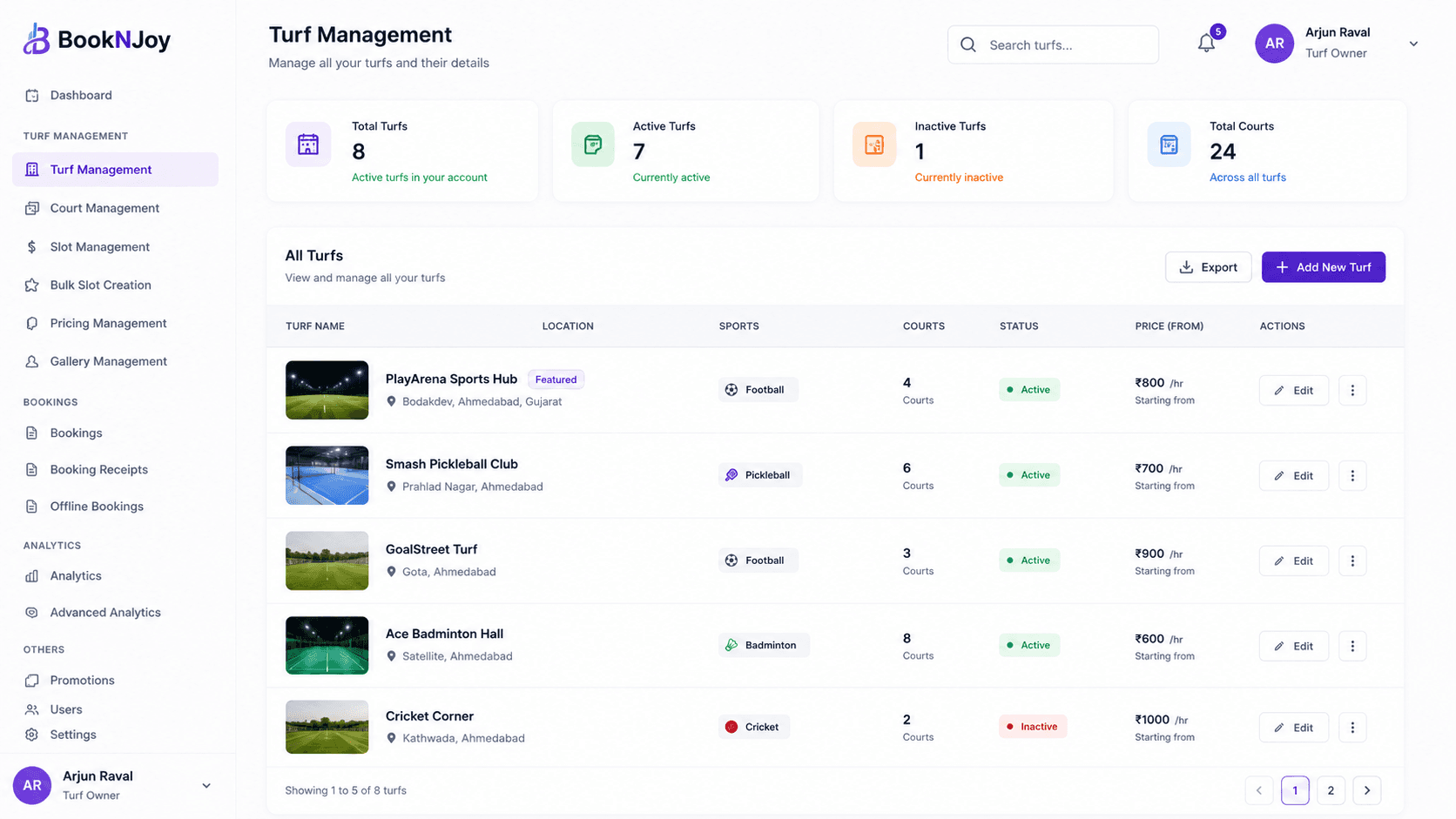 BookNJoy project screenshot 4 - PARTOFU case study