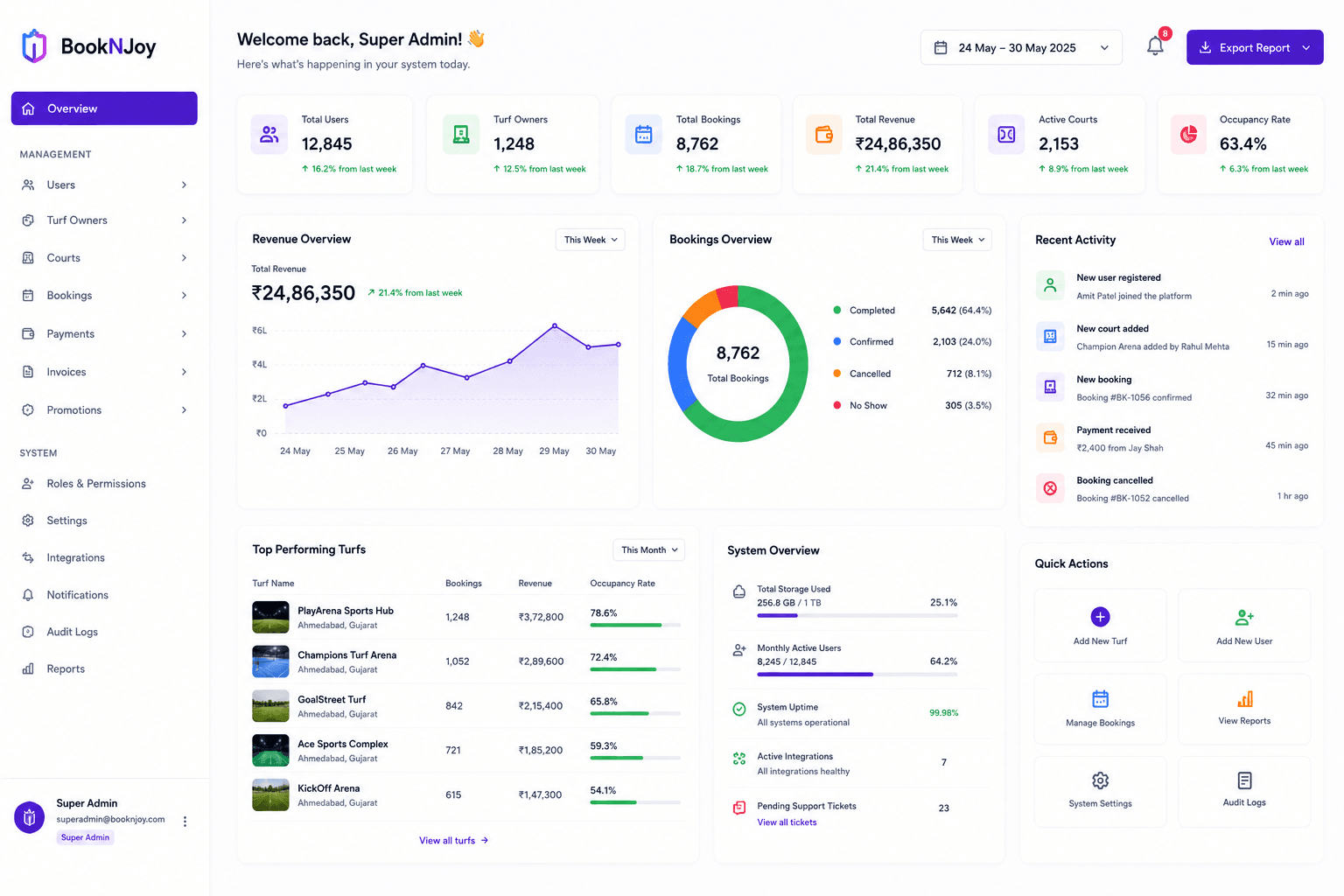 BookNJoy project screenshot 8 - PARTOFU case study