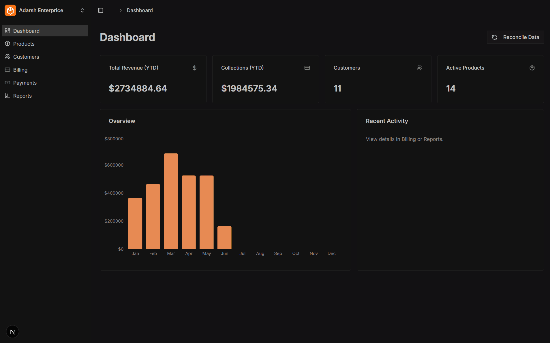 pack-ledger project screenshot 2 - PARTOFU case study